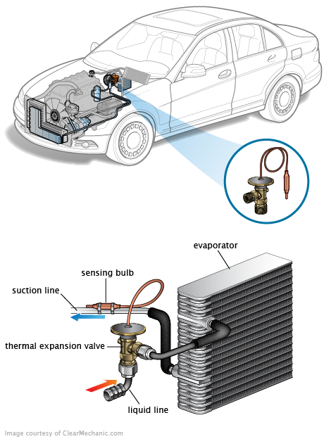 See P181C repair manual